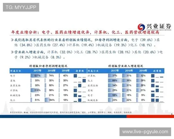 如何利用365滚球盘平台提升你的足球投注策略实现稳健盈利