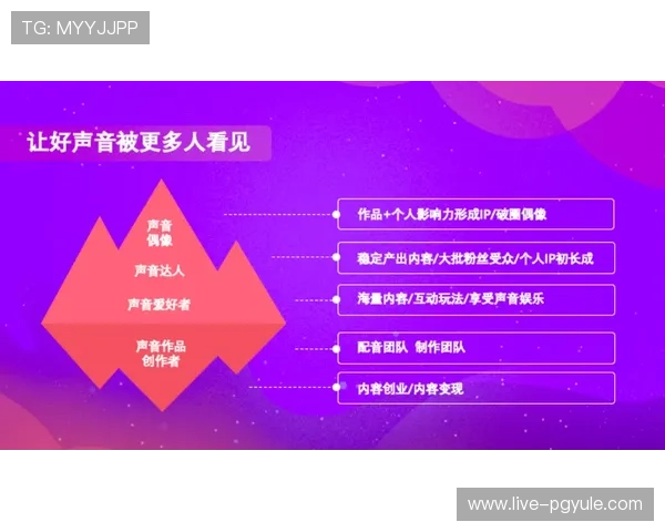 迈博真人创新解决方案提升虚拟主播互动体验水平