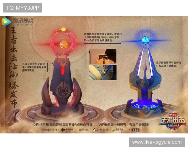OG东方真人游戏界面与操作指南,详细介绍新手入门必备的实用技巧与注意事项 OG东方真人游戏界面与操作指南,详细介绍新手入门必备的实用技巧与注意事项